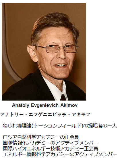 メタトロンの原理にも関連するトーションフィールドの概念図